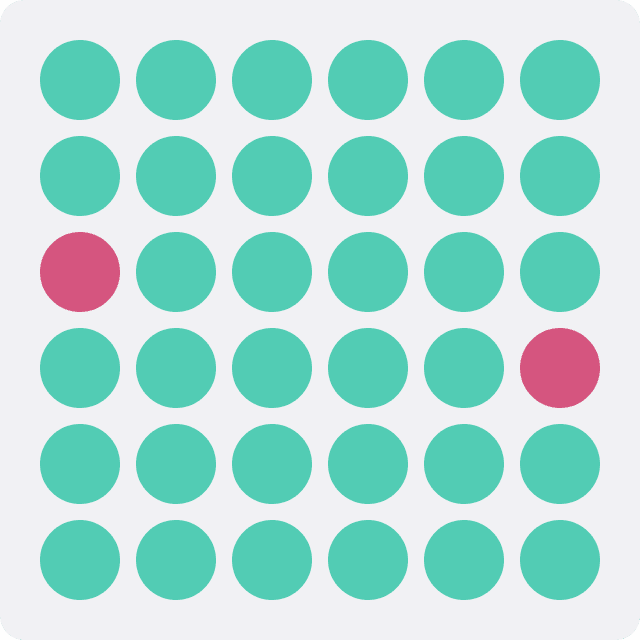 6x6 grid of uniform teal dots with only two pink dots standing out